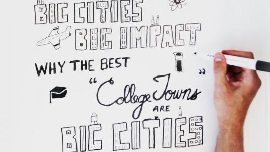 Embedded thumbnail for Why the Best &quot;College Towns&quot; are Big Cities