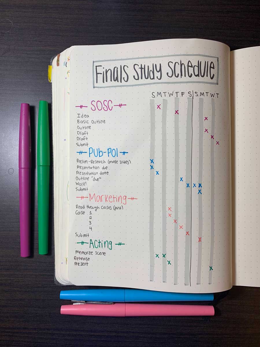How I use my bullet journal to stay organized in college | College ...